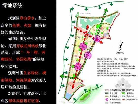 城市设计与控制性规划案例资料下载-[昭通]区域控制性详细规划设计方案
