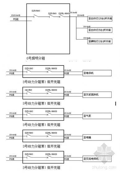 临时用电专项整治方案资料下载-杭州某房屋整治工程施工用电专项方案（含计算书）