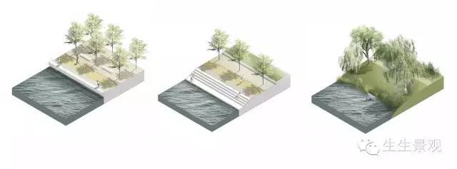 生态护坡景观设计资料下载-干货：河道景观设计，就是在为城市河道“治病”！