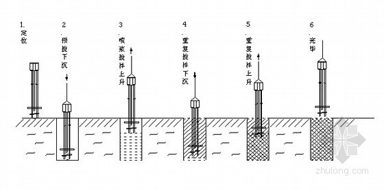 注册结构工程师和注册岩土工程师资料下载-顾大师：关于岩土工程设计安全度