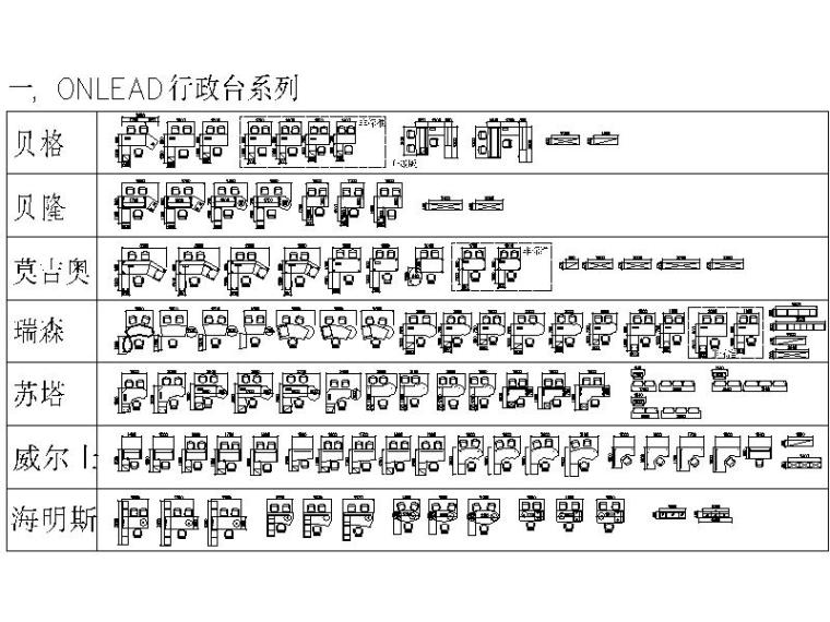 室内中式家具CAD图库资料下载-超全室内写字楼办公家具设计CAD模块家具图库素材