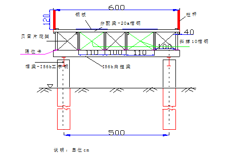 桥梁作业指导书汇编（共151页）_5