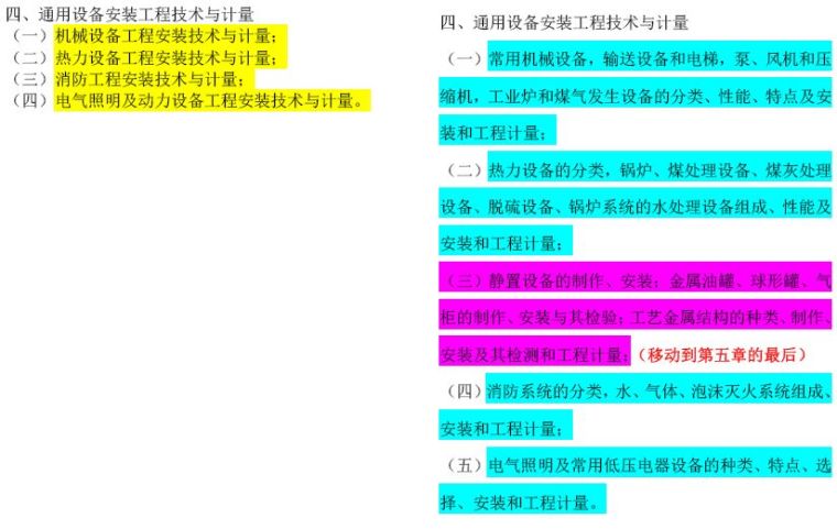 盘点！2019年一级造价工程师考试大纲变化情况_16