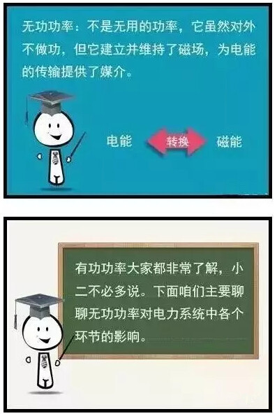 几张图让你明白什么是无功补偿！-5.jpg