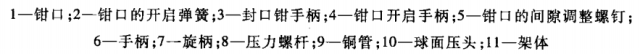 15个暖通专业维修工具，你认识几个？_9