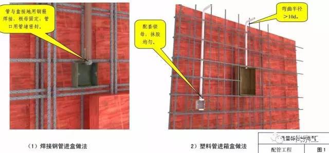 土建、安装、样板施工质量标准化图册，赶快收藏！_26