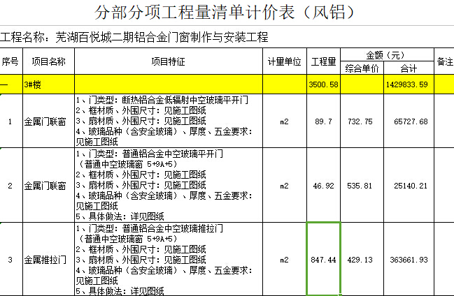 铝合金门窗组价推拉/平开门窗综合单价-分部分项工程量清单计价表