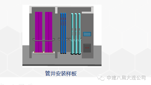 施工BIM经典入门手册及典型案例赏析！_27