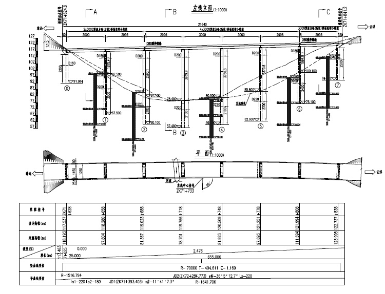 2015年四车道高速公路工程初步设计图2229页PDF（8座桥3座新奥法隧道）-桥型布置图