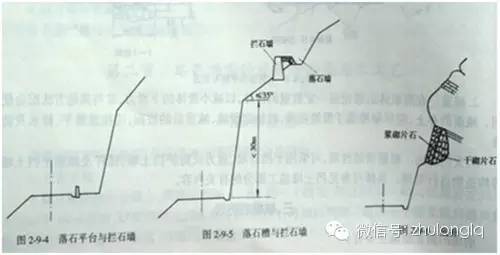 崩塌的处理方法及施工工艺_8