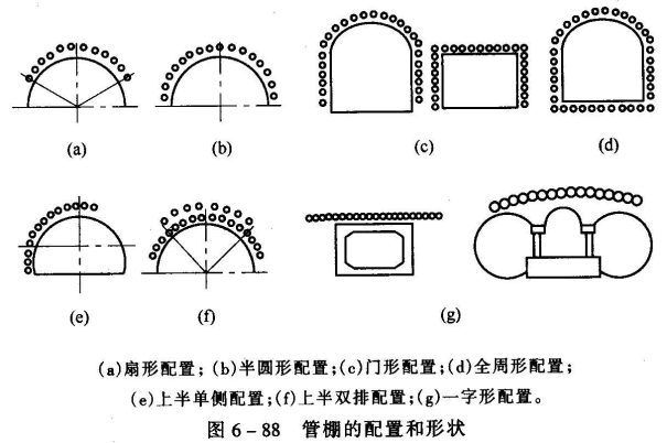 隧道施工工艺与施工技术PPT版（共508页）_3