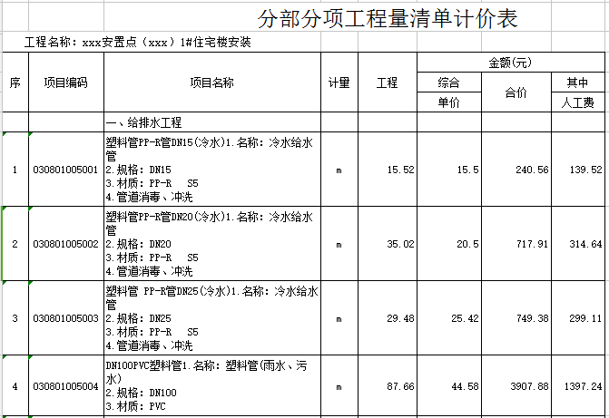 [安徽]大型安置房项目建筑安装工程预算书(图纸，预算文件)-安装分部分项工程量清单计价表