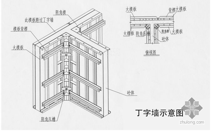 剪力墙定型模板资料下载-宝鸡某住宅全钢定型大模板施工方案（剪力墙结构）