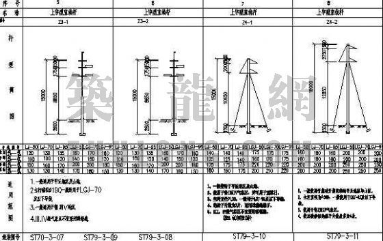 送配电线路铁塔通用设计资料下载-35kv线路通用设计工程之一