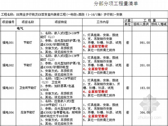 [广东]大型商业室内步行街装饰及安装工程量清单报价及投标文件-分部分项工程量清单 