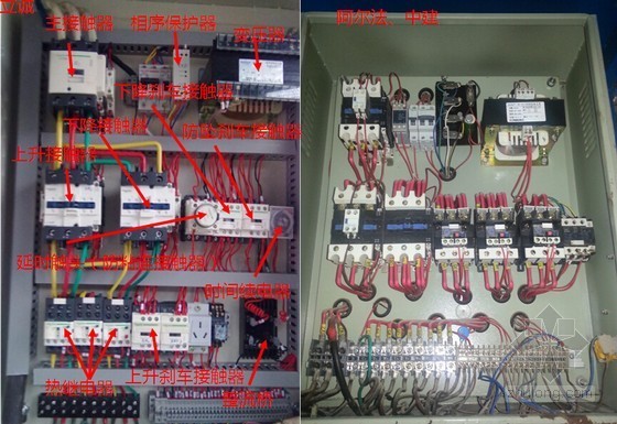 电梯安装施工培训资料下载-建筑工程施工电梯安全使用培训讲义汇报(45页 图文较多)