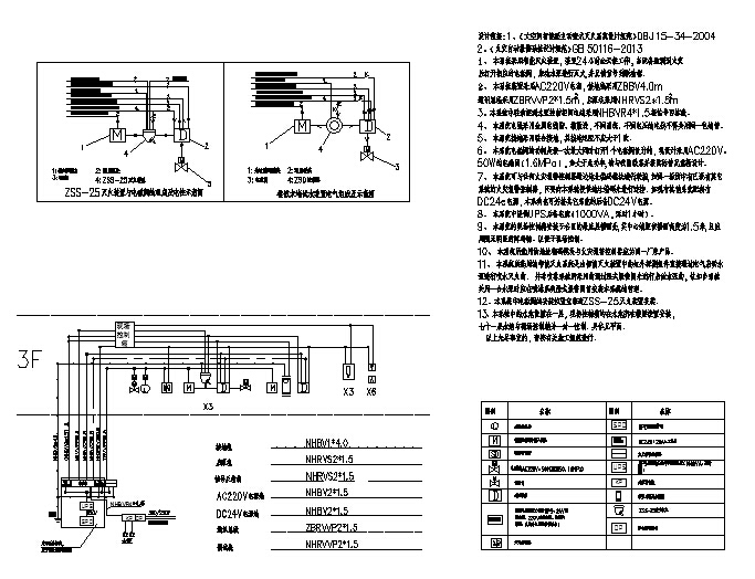 [广东]自贸中心超高层商业办公综合体电气全套施工图含负荷计算书-大空间智能火灾探测及消防水炮控制系统图