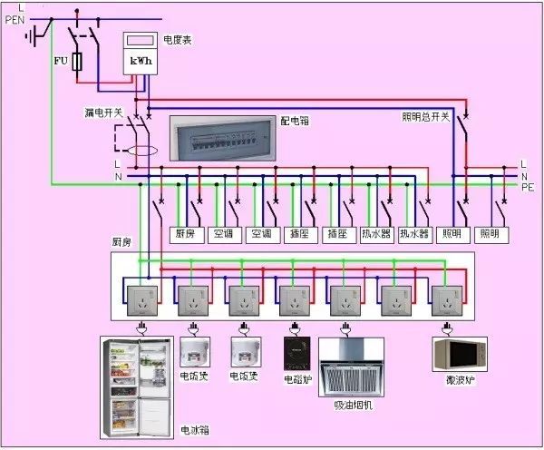 怎样用CAD绘制漂亮电气图的方法_10