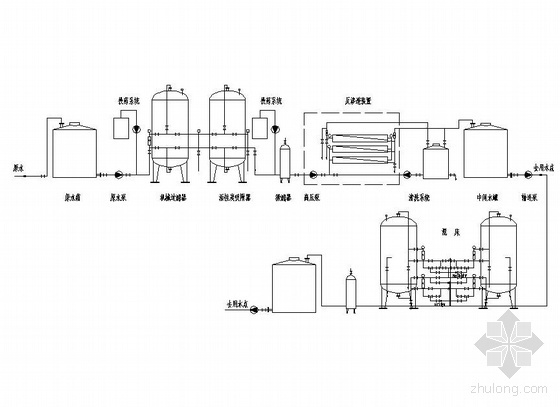 生产纯水图纸资料下载-某纯水制备工程工艺流程图纸