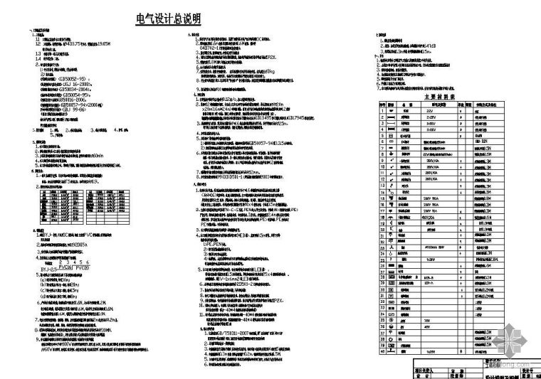 学校广播系统电气图纸资料下载-某子弟学校五层教学楼电气施工图纸