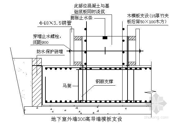 教学楼地下室防水资料下载-北京某大学教学楼模板（地下室）施工方案（长城杯）