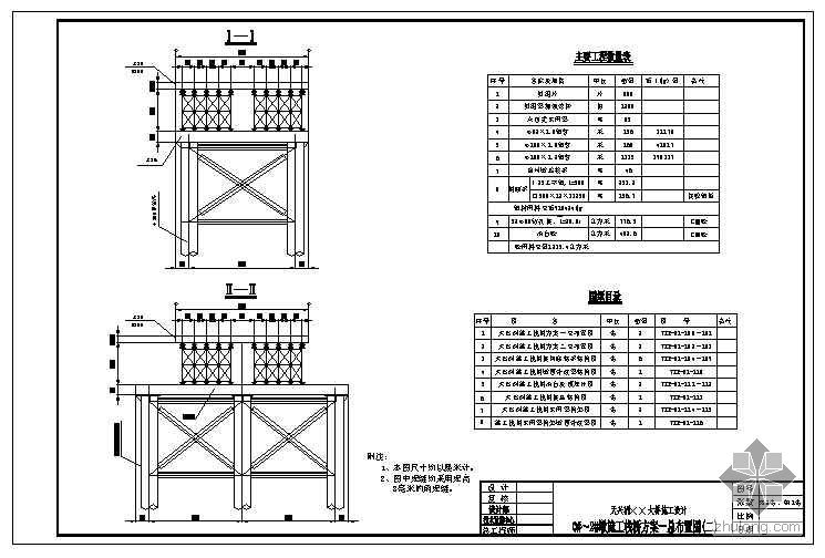 施工图纸及设计合同资料下载-某大桥栈桥设计施工图纸