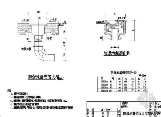 地漏做法图资料下载-人防地下室防爆地漏剖面及安装大样图