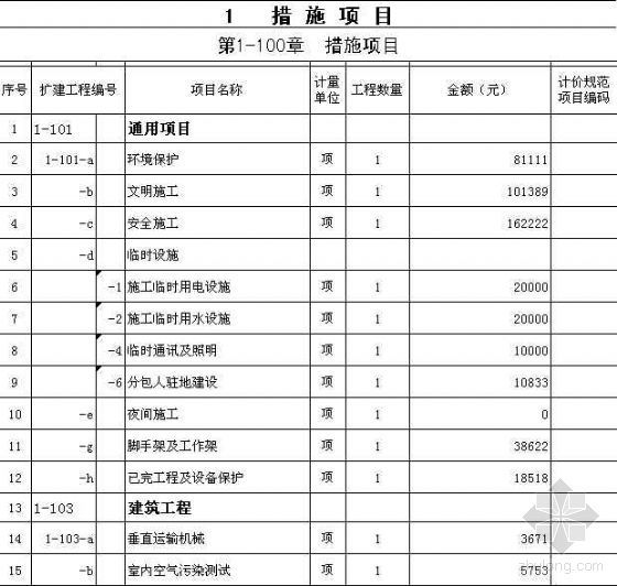 装修投标预算资料下载-某机场扩建工程管理楼装修投标预算