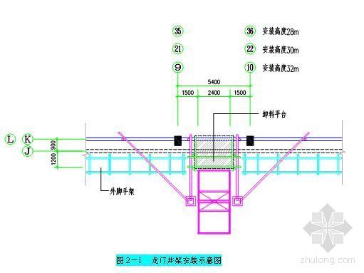 井架搭设施工方案资料下载-龙门井架施工方案