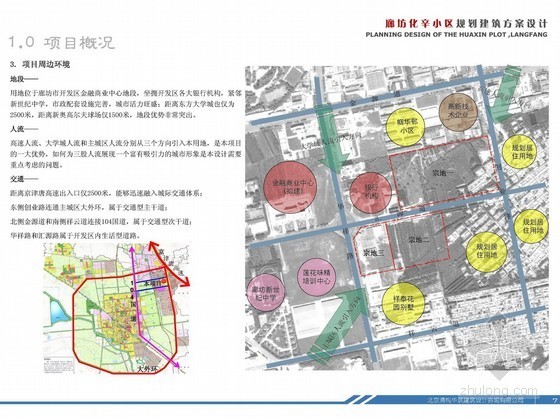 [廊坊]居住小区规划设计概念方案- 