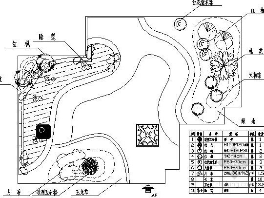 屋顶花园枯山水施工图资料下载-某屋顶花园景观工程全套施工图