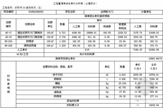 [毕业设计]河北钢结构厂房土建工程量清单及投标报价书(含工程量计算101页)-工程量清单综合单价分析表 