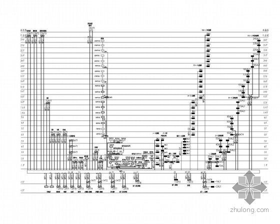 [山东]国际大厦强电全套施工图纸（84米、地下2层）-配电干线系统图