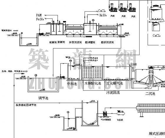 电厂废水工艺流程图资料下载-江苏某服饰面料废水工艺流程图