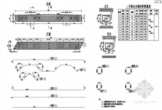20m空心板盖梁资料下载-20m预应力空心板简支梁桥台台帽钢筋构造节点详图设计