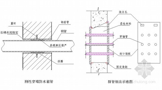 [北京]剪力墙结构安置房施工组织设计（土建、机电安装）- 