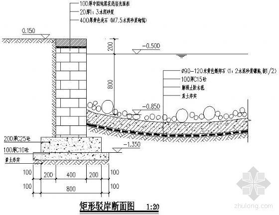 渠道矩形断面资料下载-矩形驳岸断面图