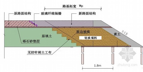 [上海]立交桥拼宽辅道改造及配套工程实施性施工组织设计133页-路基拼宽处理示意图 