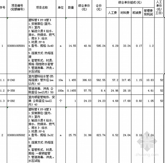 重庆交通清单限价资料下载-河北某学校教学楼项目全套工程量清单最高限价(标底)