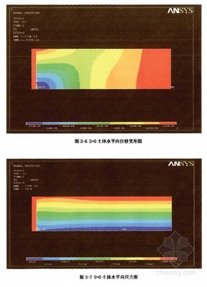 挡土墙技术研究资料下载-[硕士]锚杆挡土墙在边坡防护中的力学机理研究