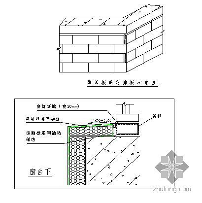 外墙玻璃幕墙干挂高层资料下载-北京某高层挤塑板薄抹灰外墙外保温工程施工方案