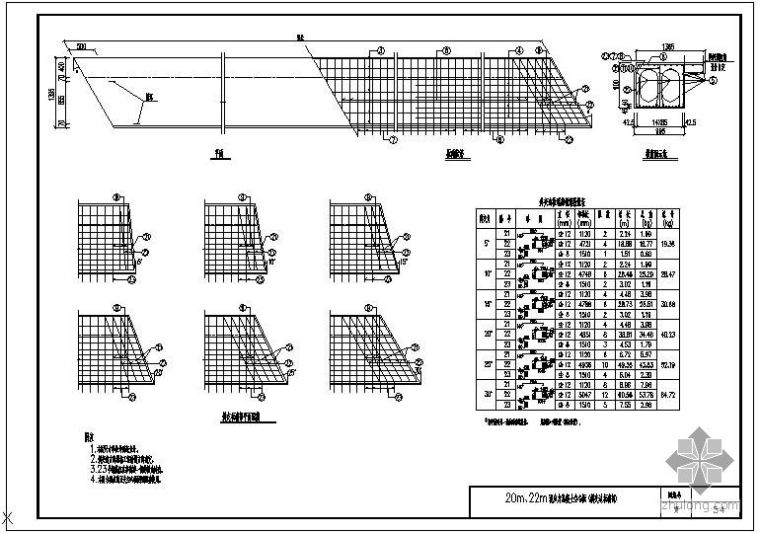 22m空心板梁图纸资料下载-某20m、22m预应力混凝土空心板（斜交边板端部）节点构造详图