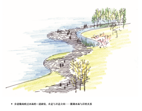 公园设计图集资料下载-[成都]万华麓湖公园景观设计方案文本（生态，湿地）