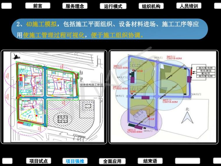 施工中重点难点资料下载-国企编制BIM技术在施工企业管理中的应用总结