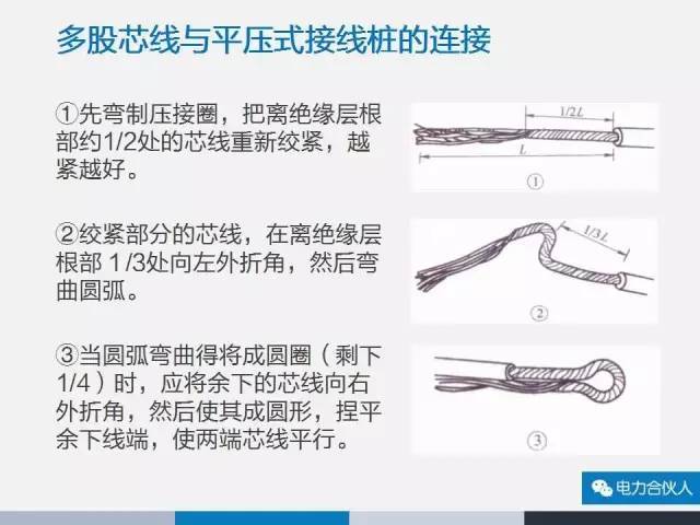 [图文精解]电工必备最新最全导线连接方法_21