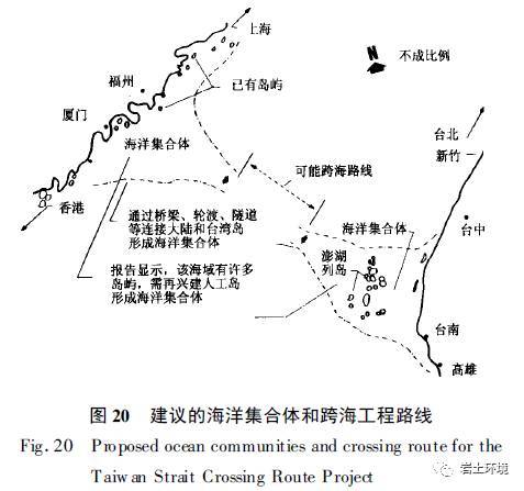 21世纪环境岩土工程展望_25