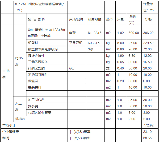 [干货]门窗幕墙工程量计算技巧及报价分析-1.jpg