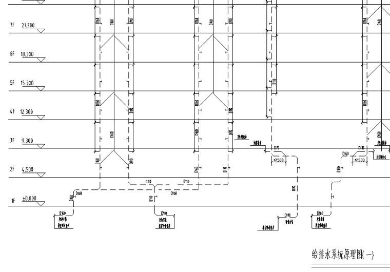 南京高层住宅小区给排水施工图（二期）-给排水系统原理图