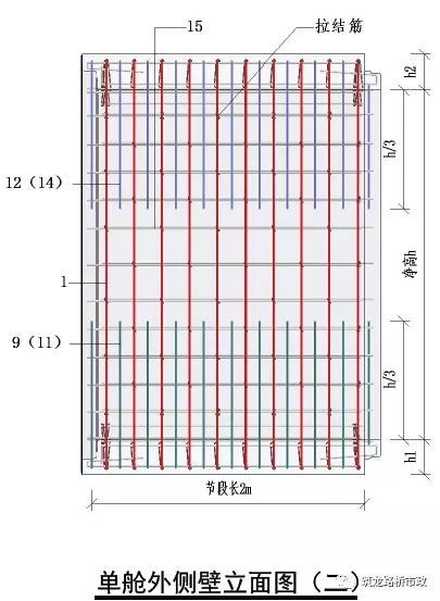 利用BIM模型展示的城市综合管廊细部结构_18