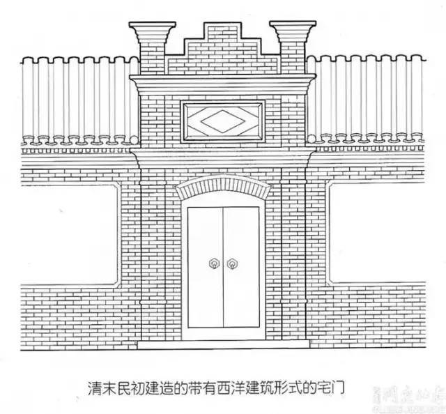 古建筑补习时间—四合院史上最全解析_33